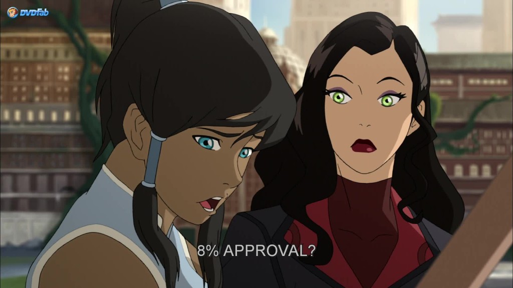 Confirmed: Obama has higher approval ratings than the Avatar!